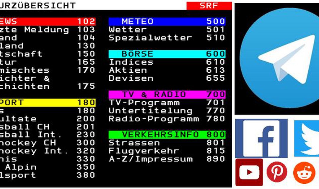 Symbolbild Teletext