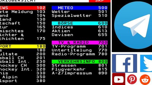 Bild von «Von Teletext zu Telegram» – Veranstaltung 1